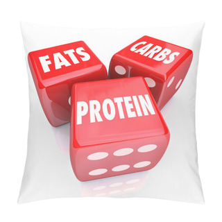 Personality  Fats Carbs Proteins Pillow Covers