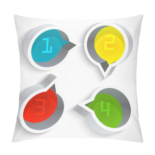 Personality  Vector Icons,   Vector Illustration  Pillow Covers