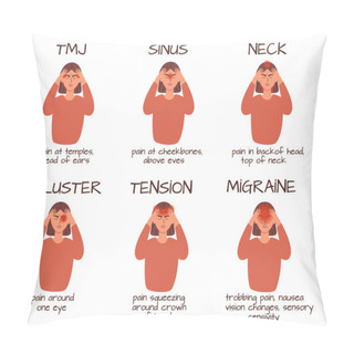 Personality  Set Of Headache Types On Different Area Of Head. Sad Tiredwoman With TMJ, Cluster, Sinus, Tension, Neck And Migraine Problem. Vector Illustratin In Trendy Live Flat Style, Isolated On A White. Pillow Covers