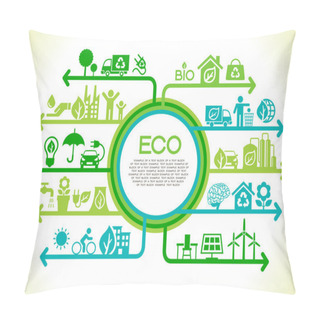 Personality  Eco Concept Banner Pillow Covers