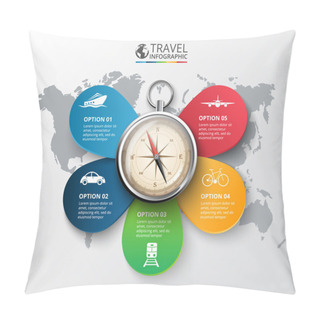 Personality  Vector Travel Infographic. Pillow Covers