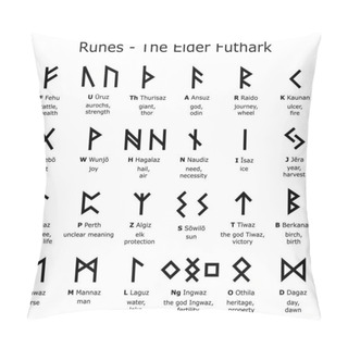 Personality  Runes Alphabet - The Elder Futhark Vector Design Set With Letters And Explained Meaning, Norse Viking Runes Script Collection Pillow Covers