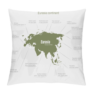 Personality  Eurasia Continent Map Infographics Pillow Covers