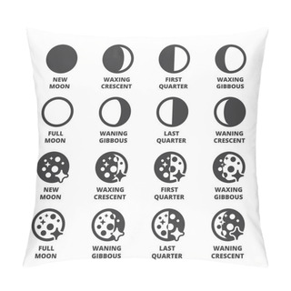 Personality  The Weather. Moon Phases Flat Symbols. Black Pillow Covers