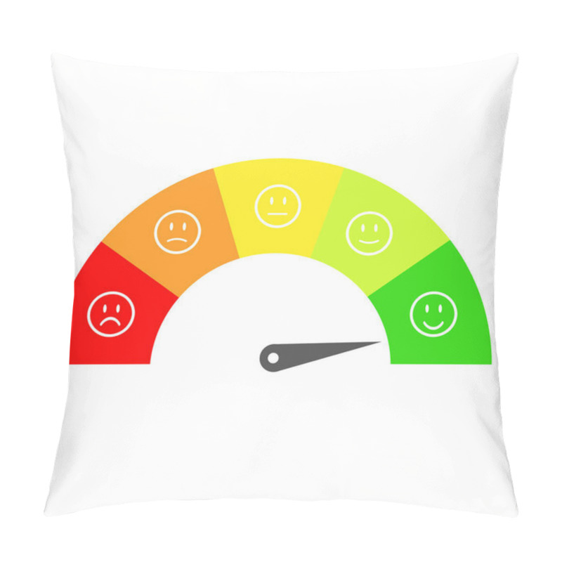 Personality  Customer Satisfaction Meter With Different Emotions, Emotions Scale Background. Pillow Covers