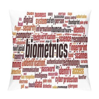 Personality  Biometrics Word Cloud Concept. Collage Made Of Words About Biometrics. Vector Illustration  Pillow Covers