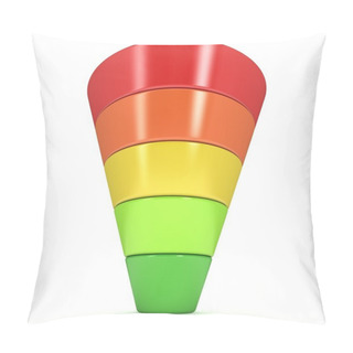 Personality  Marketing Funnel Sales Pillow Covers