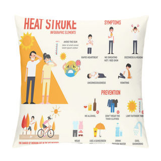 Personality  Heat Stroke Risk Sign And Symptom And Prevention Infographic,vec Pillow Covers