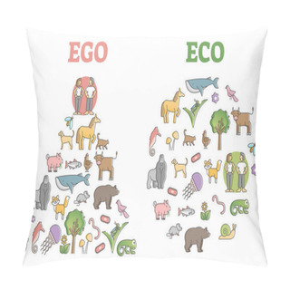 Personality  EGO ECO Thinking Comparison As Sustainable Human Living Model Outline Diagram Pillow Covers