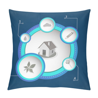 Personality  Vector Set Of Icons For Advertising Environment Protection Pillow Covers