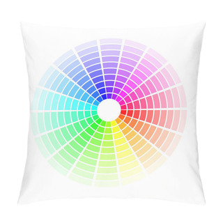 Personality  Color Circle. Bright Colorful Rainbow Shades. Vector Illustration Isolated On White Background Pillow Covers