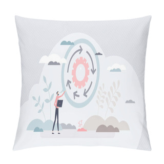 Personality  Project Operations And Process Control Or Management Tiny Person Concept Pillow Covers