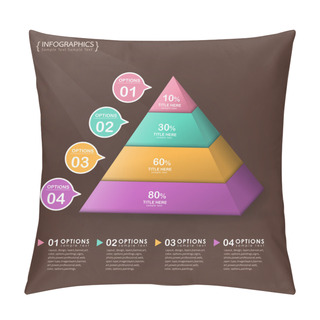 Personality  Vector Abstract 3d Pyramid Type Infographics Pillow Covers