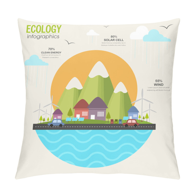Personality  Creative ecology infographic elements layout. pillow covers