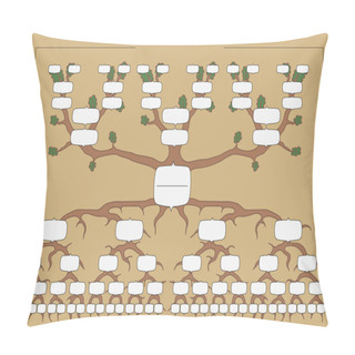 Personality  The Family Tree Pillow Covers