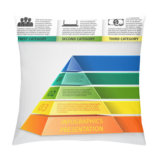 Personality  Pyramid 3d Infographics Pillow Covers