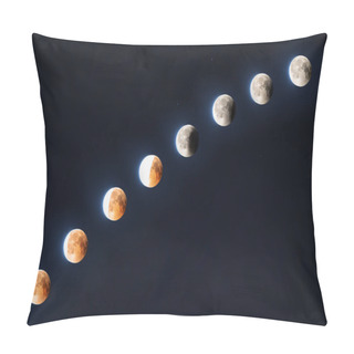 Personality  Phases Of The Moon Eclipse Pillow Covers