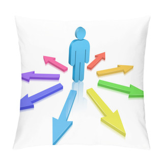 Personality  Choice Of Direction Pillow Covers