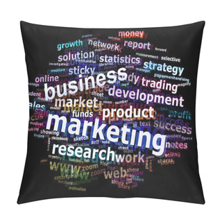 Personality  Business Marketing Word Cloud Concept Pillow Covers