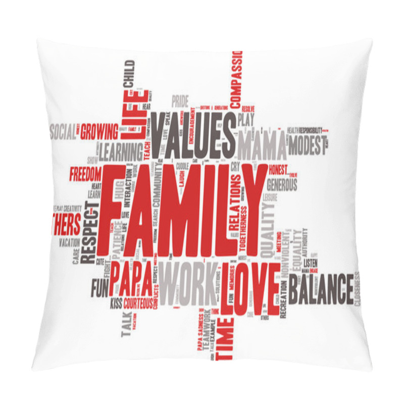 Personality  Word Cloud - Family Values, Love - Isolated Banner pillow covers