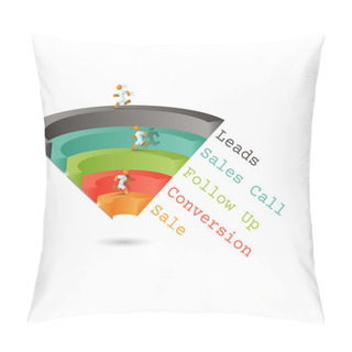 Personality  Sales Funnel 3d, Vector Graphics Pillow Covers