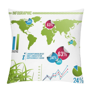 Personality  Ecology Info Graphics, Elements And Icons Pillow Covers