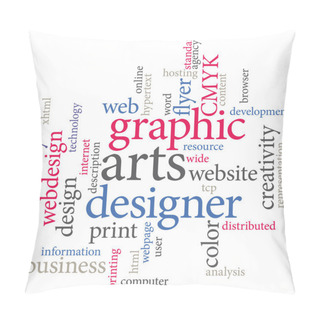 Personality  Graphic Designer. Trendy Print Concept Word Cloud. Pillow Covers