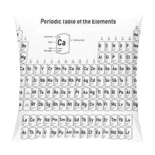Personality  Periodic Table Of The Elements - Shows Atomic Number, Symbol, Name, Atomic Weight And Electrons Per Shell Pillow Covers