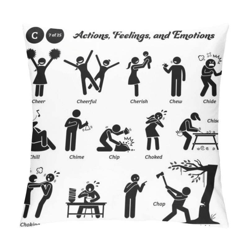 Personality  Stick Figure Human People Man Action, Feelings, And Emotions Icons Starting With Alphabet C. Cheer, Cheerful, Cherish, Chew, Chide, Chill, Chime, Chip, Choked, Chisel, Choking, Chomp, Choose, And Chop Pillow Covers