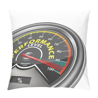 Personality  Performance Level Conceptual Meter Indicate Hundred Percent Pillow Covers