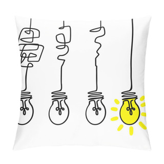 Personality  Confusion Clarity Or Path Vector Idea Concept. Simplifying The Complex . Doodle Vector Illustration . Pillow Covers