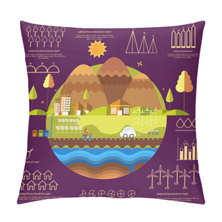 Personality  Concept Of Ecology Infographic With Statistical Graphs. Pillow Covers