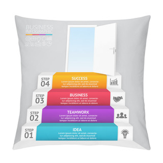 Personality  Vector 3d Arrows Infographic. Template For Diagram, Graph, Presentation And Chart. Business Startup Concept With 4 Options, Parts, Steps Or Processes. Abstract Background. Data Visualization. Pillow Covers