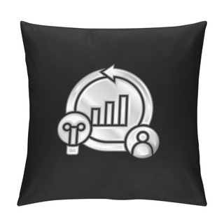 Personality  Agile Silver Plated Metallic Icon Pillow Covers
