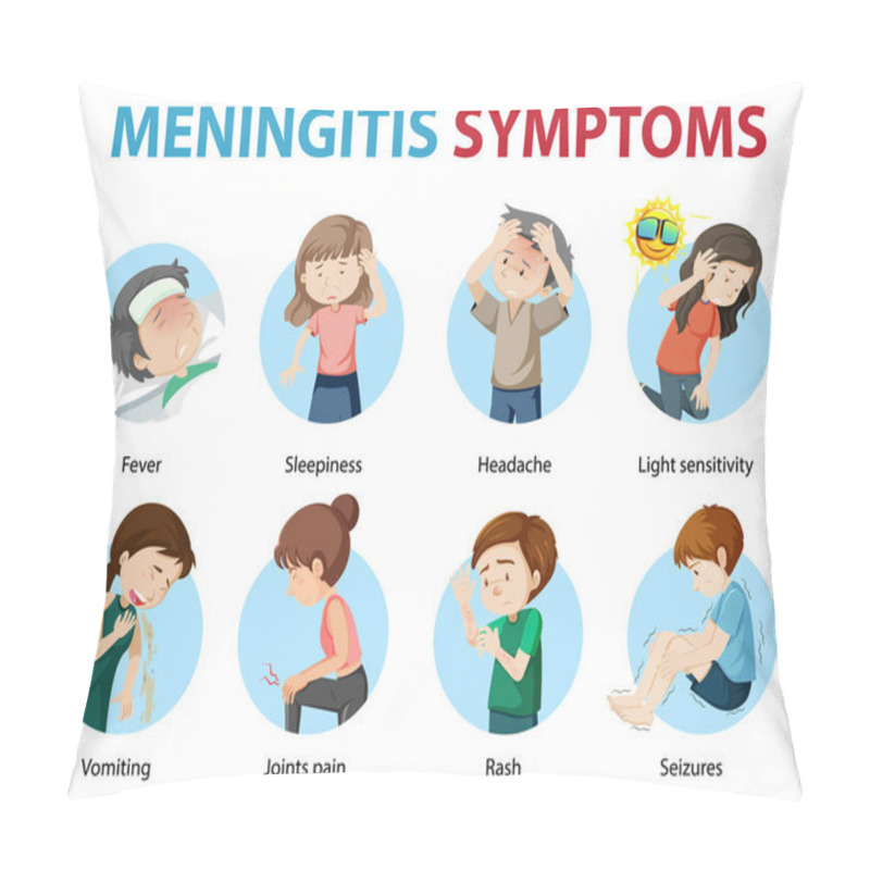 Personality  Meningitis Symptoms Cartoon Style Infographic Illustration Pillow Covers