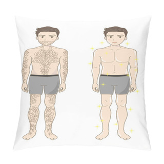 Personality  Men's Beauty Depilation (whole BodyA) Pillow Covers