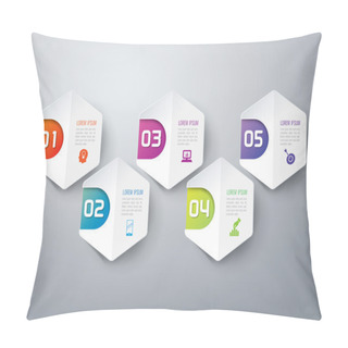 Personality  Infographics Design Template Pillow Covers