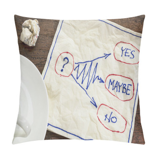 Personality  Yes, No, Maybe - Hesitation Concept Pillow Covers