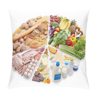 Personality  Pie Chart Of Food Pyramid Pillow Covers