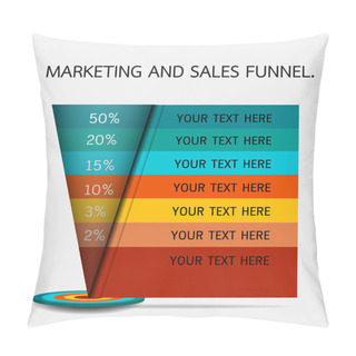 Personality  Funnel For Presentation Or Infographics Pillow Covers