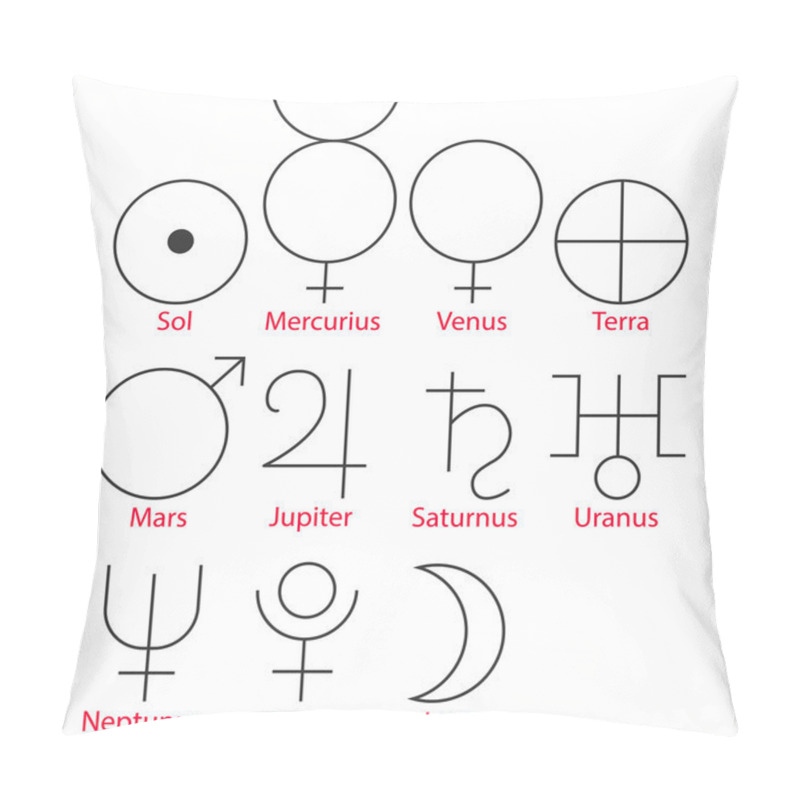 Personality  Vector illustration of astrological symbols pillow covers