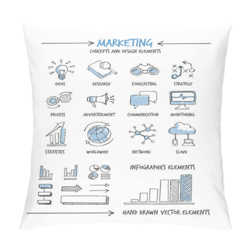 Personality  Hand drawn business concepts pillow covers