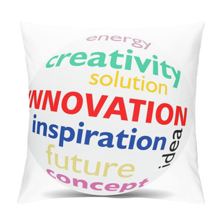 Personality  INNOVATION - Wordcloud - SPHERE Pillow Covers