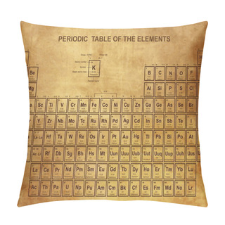 Personality  Periodic Table Of The Elements With Atomic Number, Symbol And Weight Pillow Covers