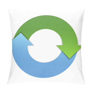 Personality  Arrows Business Cycle Flowchart Pillow Covers