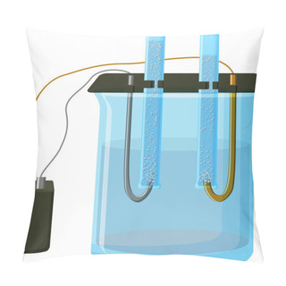 Personality  Water Electrolysis Process Pillow Covers