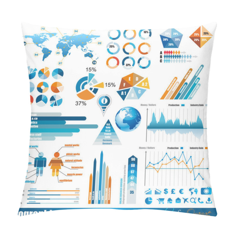 Personality  Premium Infographics Master Collection Pillow Covers