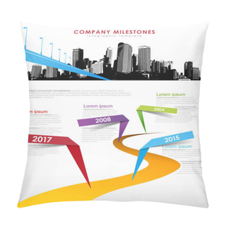 Personality  Infographic Company Milestones Timeline Vector Template With Cit Pillow Covers