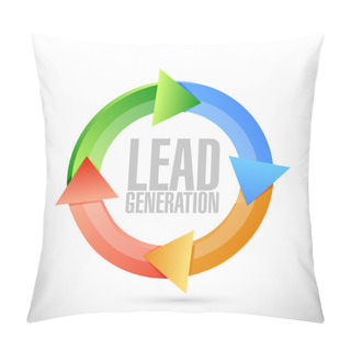 Personality  Lead Generation Cycle Sign Illustration Pillow Covers