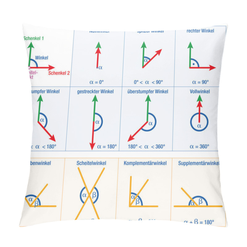 Personality  Angles Geometry German Pillow Covers